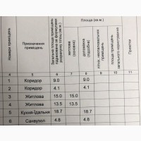 От собственника. Продам отличную квартиру с ремонтом. 2 спальни+студио. Куреневский парк