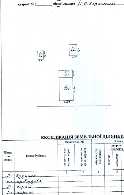 Продам дом в центре Новгород-Северского возле собора