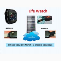 Купить смарт часы для женщин, для мужчин l Life Watch. Удобство и здоровье